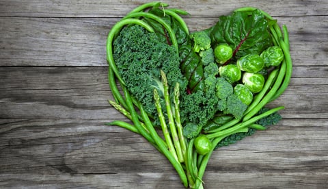 Heart Disease is Preventable and Reversible through Nutritional Intervention